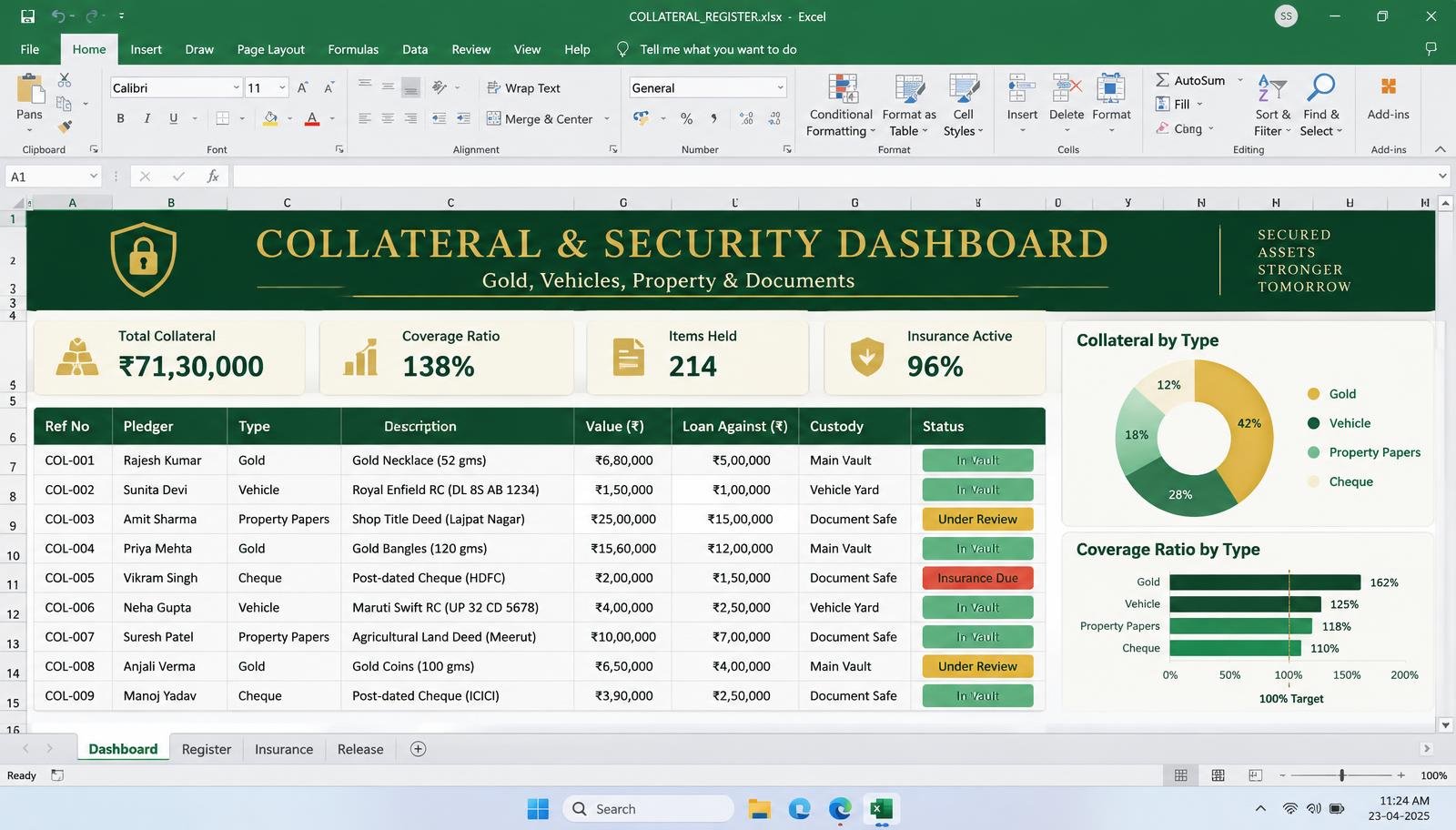 Collateral security register sample screen