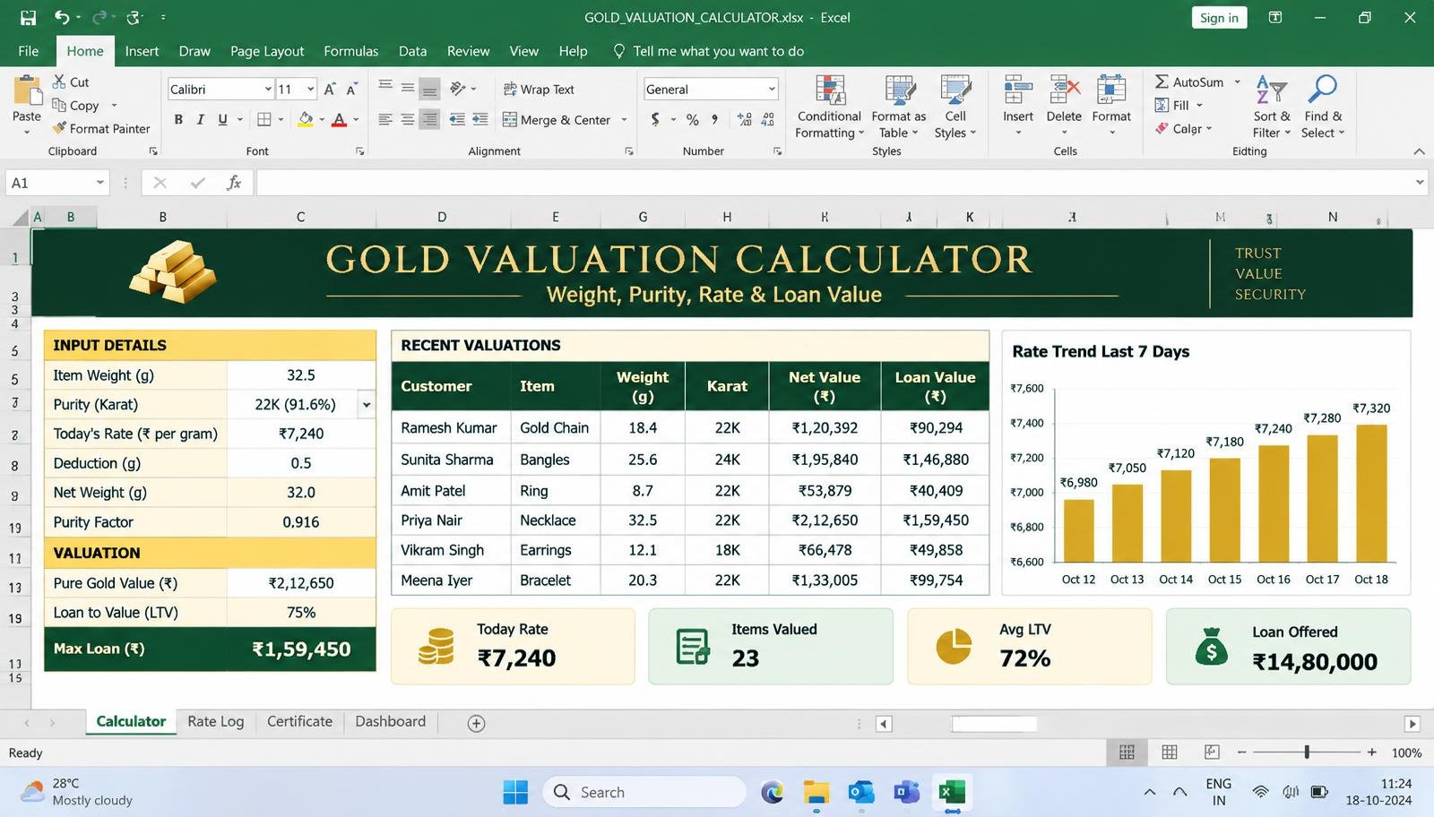 Gold valuation calculator sample screen
