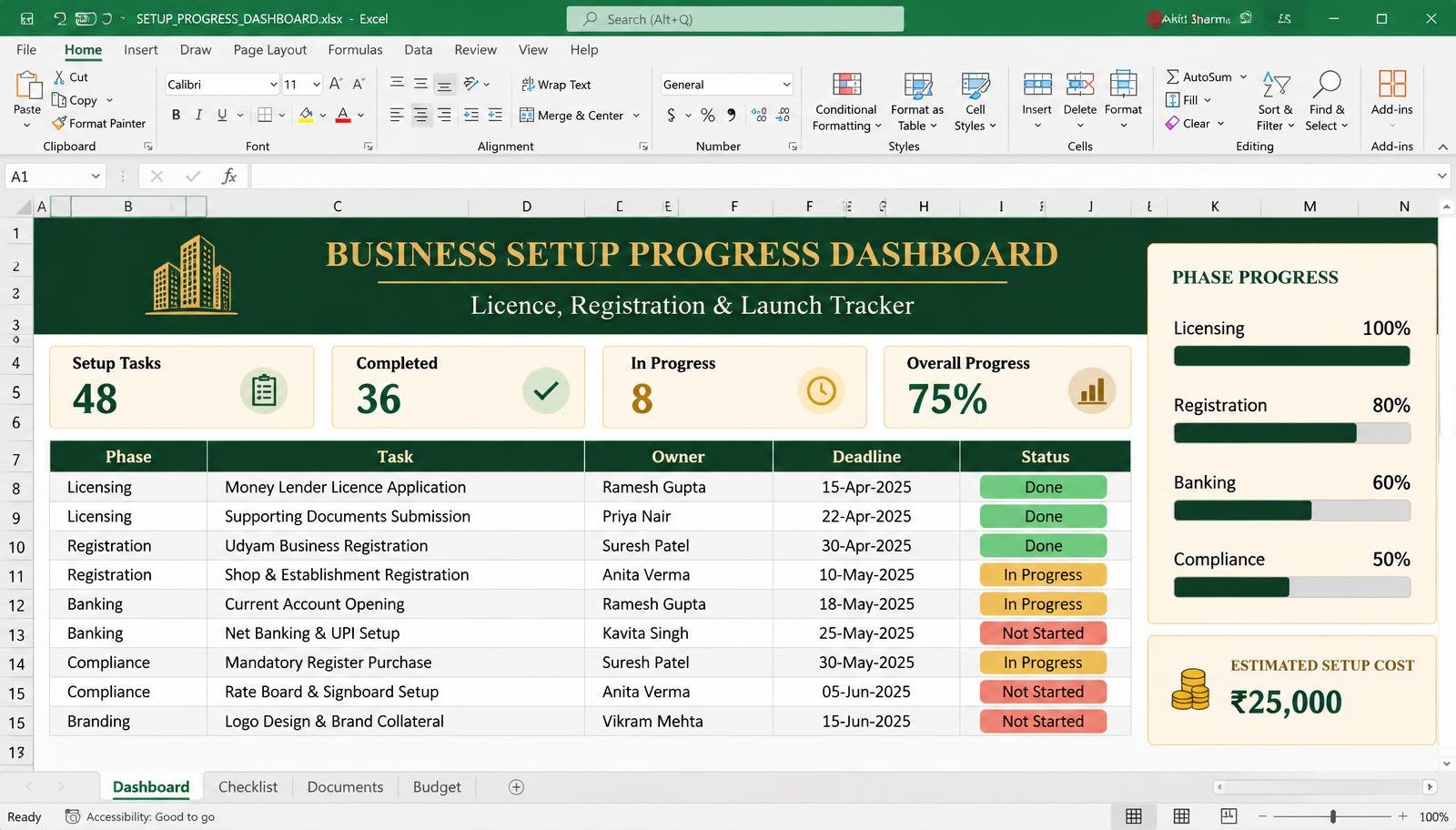 Business setup progress tracker sample screen